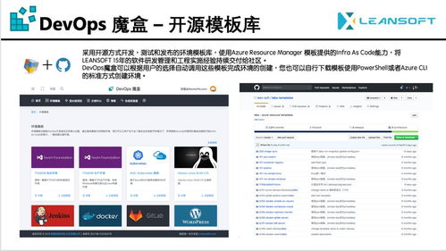 微軟技術(shù)大會(huì)預(yù)覽 DevOps顧問如何開發(fā)自己的產(chǎn)品