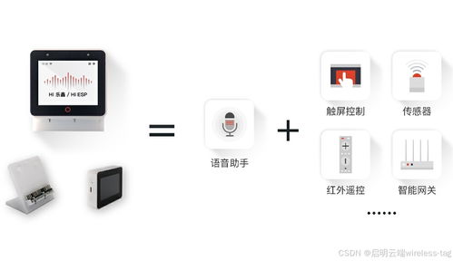 樂鑫ESP32-S3-BOX-3開發(fā)套件 實(shí)現(xiàn)產(chǎn)品智能化升級的卓越解決方案
