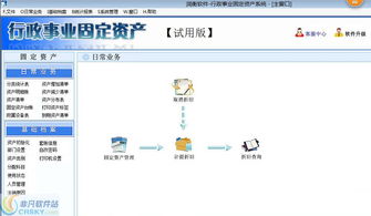 潤衡行政事業(yè)單位固定資產(chǎn)財(cái)務(wù)軟件界面預(yù)覽與軟件開發(fā)