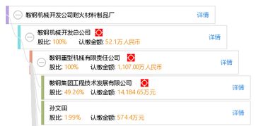 鞍鋼機(jī)械開發(fā)公司耐火材料制品廠 物聯(lián)網(wǎng)技術(shù)服務(wù)賦能智能耐火材料產(chǎn)業(yè)升級