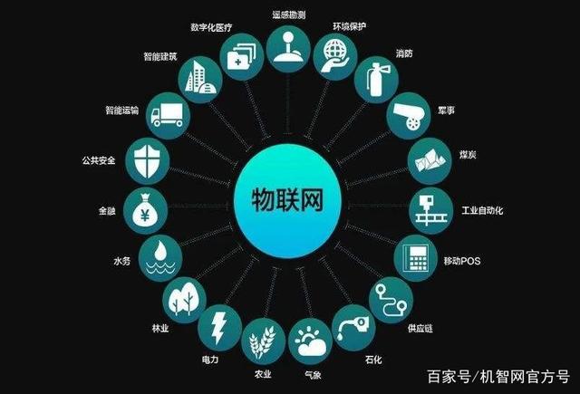 信息技術(shù)引領(lǐng)智能制造，萬物互聯(lián)加快制造轉(zhuǎn)型——物聯(lián)網(wǎng)技術(shù)的賦能與實(shí)踐
