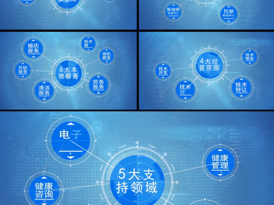 科技之光 健康科技領(lǐng)域內(nèi)的技術(shù)咨詢(xún)引領(lǐng)未來(lái)